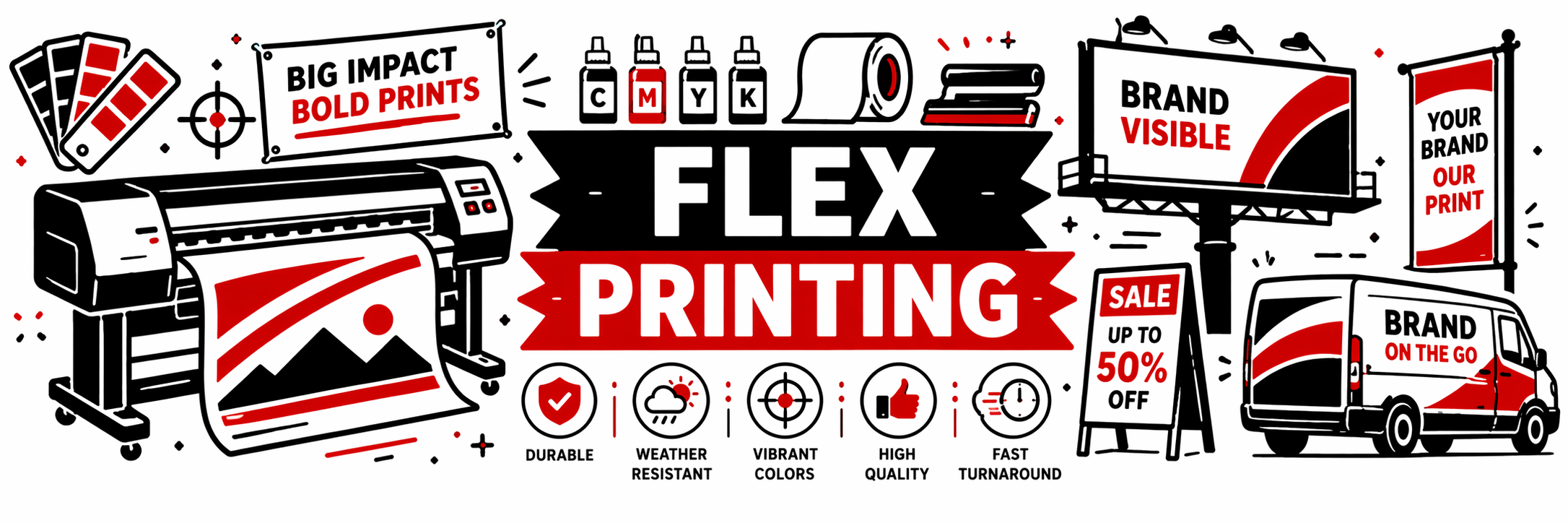 Flex printing