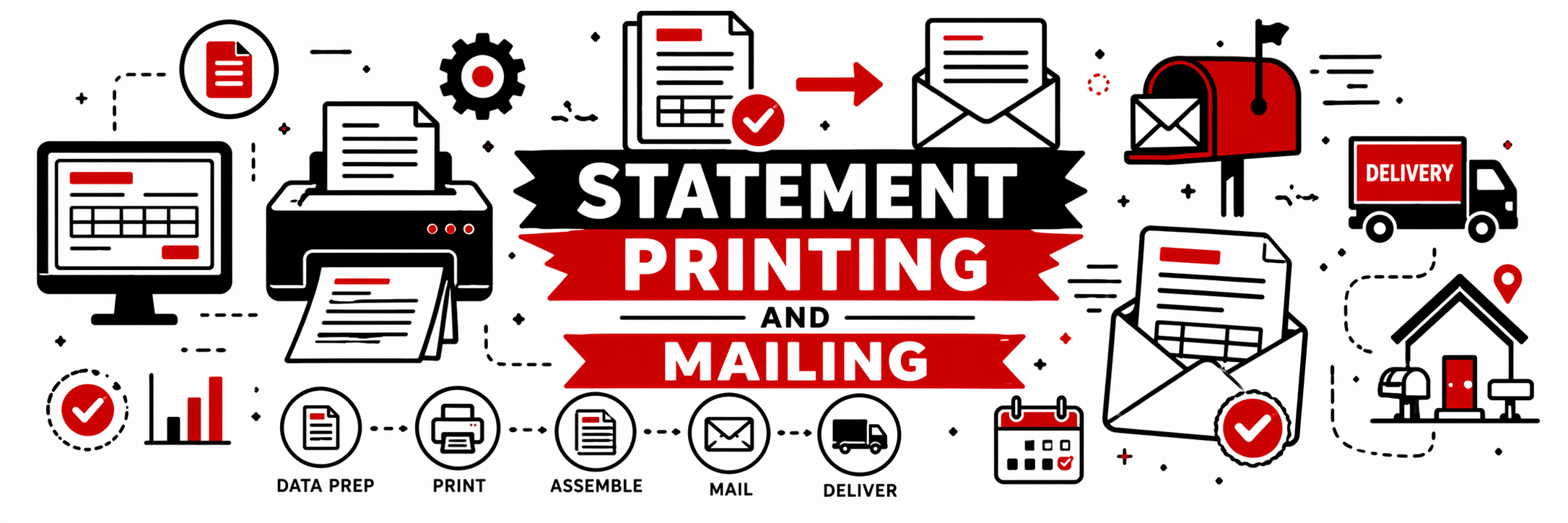 Statement printing and mailing